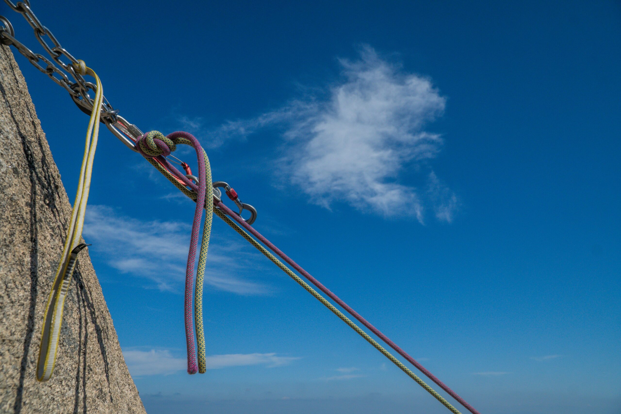 Infographic showing secure climb harness ratings comparison